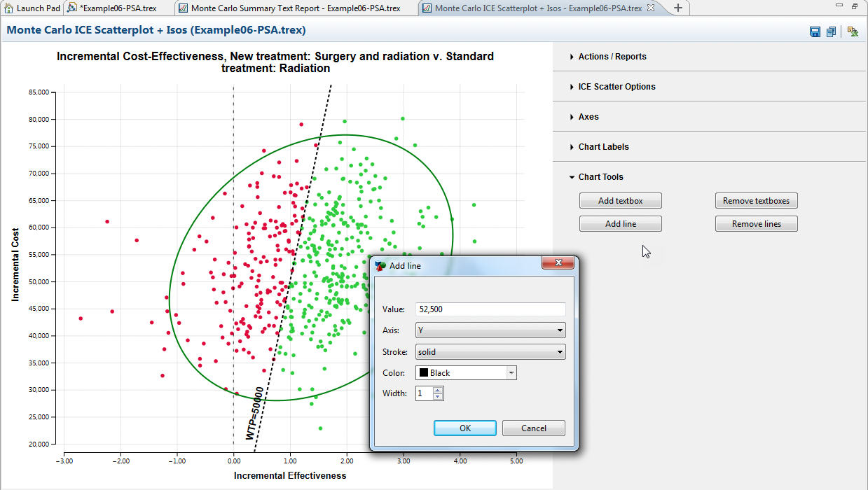 adding-text-boxed-and-lines-to-graphs